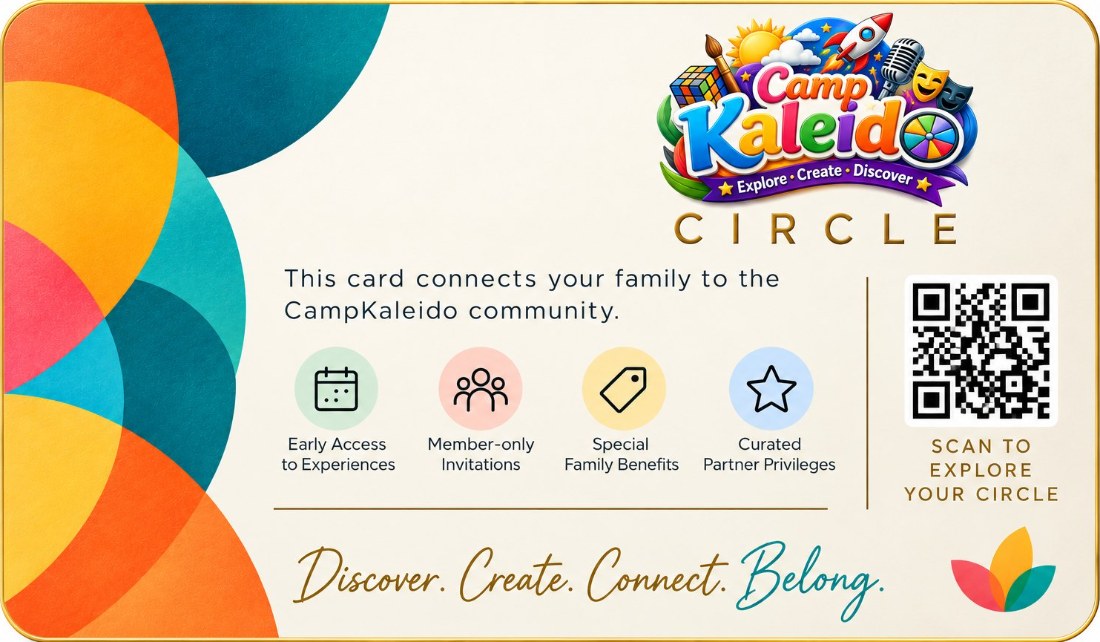 CampKaleido Circle membership card — back, listing benefits